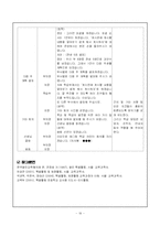 [특별활동] 수학교육과 자치활동-20