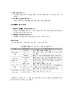 사회과 교과재량활동-4
