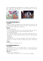 사회과 교과재량활동-13