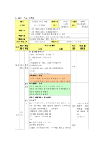 사회과 교과재량활동-16