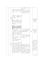 사회과 교과재량활동-17