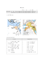 [교육공학] 자기주도적학습-14