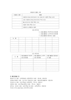 [교육공학] 자기주도적학습-15