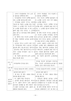 [교육과정] 발도로프교육-8