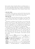 [교육공학] 자기 조절 학습 이론-2