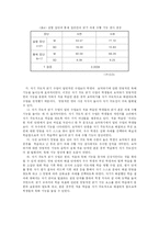 [교육과정] 자기주도학습-17