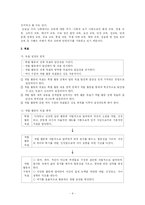 [특별활동] 계발활동 지도 계획 - 여가 문화 활동 중 `독서반`활동-4
