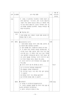 [특별활동] 계발활동 지도 계획 - 여가 문화 활동 중 `독서반`활동-14