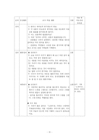 [특별활동] 계발활동 지도 계획 - 여가 문화 활동 중 `독서반`활동-15