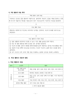 [특별활동] 적응활동 지도의 이론과 실제 - 정체성 확립 활동 - 자기 이해 영역-2