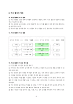 [특별활동] 적응활동 지도의 이론과 실제 - 정체성 확립 활동 - 자기 이해 영역-3