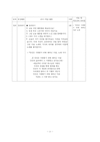 [특별활동] 적응활동 지도의 이론과 실제 - 정체성 확립 활동 - 자기 이해 영역-11