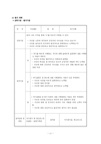 [특별활동] 적응활동 지도의 이론과 실제 - 정체성 확립 활동 - 자기 이해 영역-12