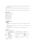 [특별활동] 계발활동-4