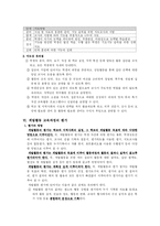 [특별활동] 계발활동-5