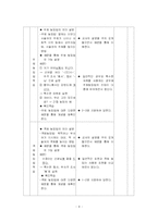 [조학습지도안] 고등학교 학습지도안 - 높임 표현-4