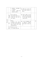 [조학습지도안] 고등학교 학습지도안 - 높임 표현-6