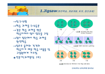 [교육공학] 협동학습-18