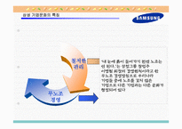 [경영학] 삼성과 현대의 조직문화-12