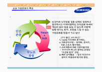 [경영학] 삼성과 현대의 조직문화-14