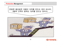 [경영학] 도요타의 경영사례-12