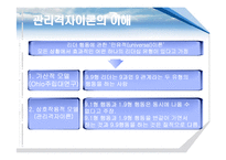[경영학] 관리격자이론-3