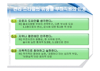 [경영학] 관리격자이론-8