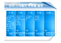 [경영학] 관리격자이론-10