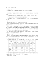 청소년 집단따돌림의 문제점과 대책-4