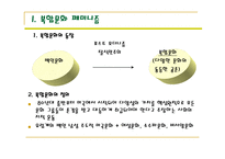 [여성학]복합문화페미니즘과 흑인페미니즘의 이해-2