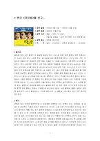 [연극감상문] 연극 `라이방`을 보고-1