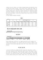 [마케팅조사] 이용자 설문조사분석을 통해본 대학도서관 만족도에 관한 연구-14