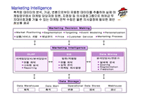 [경영정보시스템] 피자헛의 CRM-6