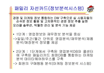 [경영정보시스템] 피자헛의 CRM-11