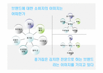 [광고기획서] 종가집 김치 이미지 제고 전략-12