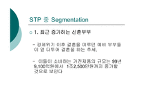 [광고기획안] 하이마트에 대해서 광고기획서-11
