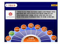 [국제마케팅] 국제 유통기업의 성공사례 연구 - 이마트, 홈플러스 테스코-5