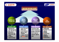 [국제마케팅] 국제 유통기업의 성공사례 연구 - 이마트, 홈플러스 테스코-17