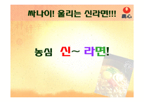 [국제마케팅] 농심 신라면 기업경영전략-1