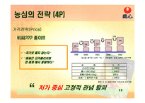[국제마케팅] 농심 신라면 기업경영전략-15