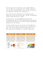 [마케팅] `딤채` 마케팅전략 사례-9