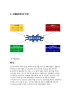 [마케팅] `딤채` 마케팅전략 사례-18