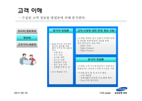 [경영정보시스템] 삼성생명 CRM 구축사례-7