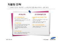 [경영정보시스템] 삼성생명 CRM 구축사례-11