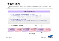 [경영정보시스템] 삼성생명 CRM 구축사례-14