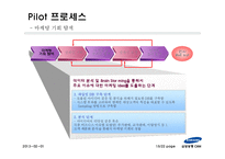 [경영정보시스템] 삼성생명 CRM 구축사례-15