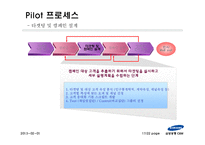[경영정보시스템] 삼성생명 CRM 구축사례-17