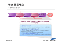 [경영정보시스템] 삼성생명 CRM 구축사례-19