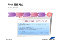 [경영정보시스템] 삼성생명 CRM 구축사례-20