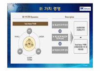 [경영정보시스템] sk텔레콤 CRM 사례-4